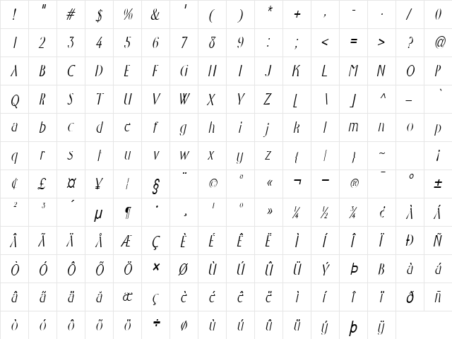 Wright-Condensed Italic  glyph index