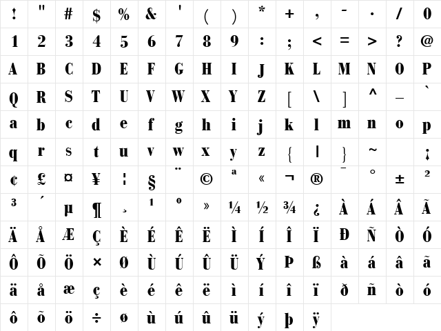 Bodoni Recut BlackCondensed SSi Normal  glyph index