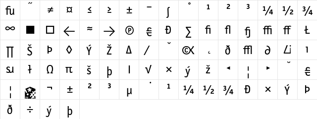 LetterGothicSlangT RomanExp  glyph index
