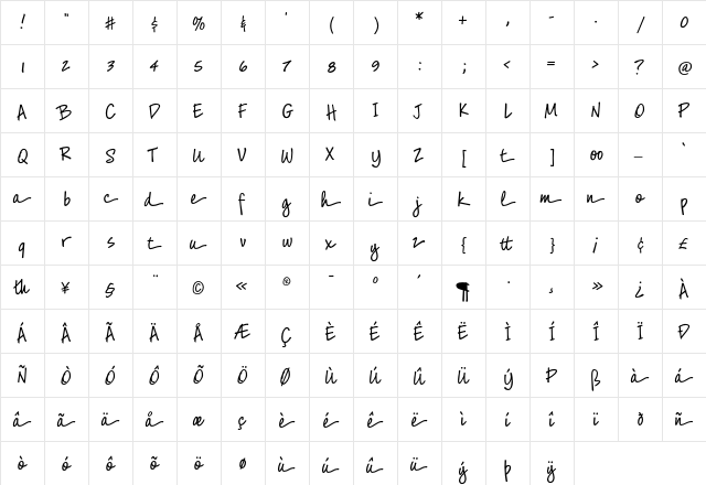 GracesHand Swash  glyph index