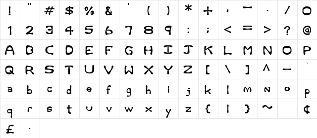 Rum and Bones Regular  glyph index