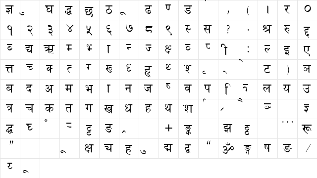 Golchha_Nepali NORMAL  glyph index