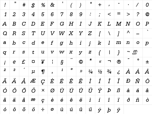Metron SSi Italic  glyph index