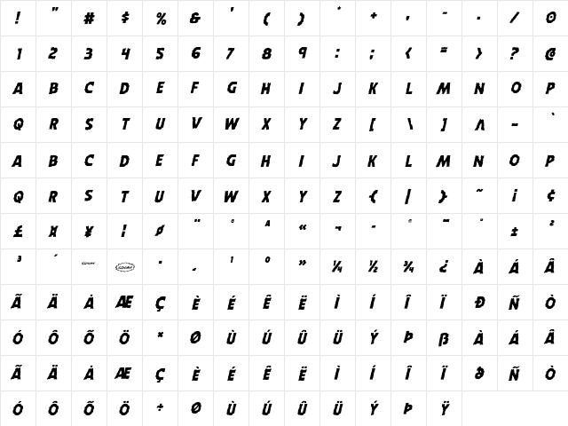 Horroween Staggered Italic Italic  glyph index