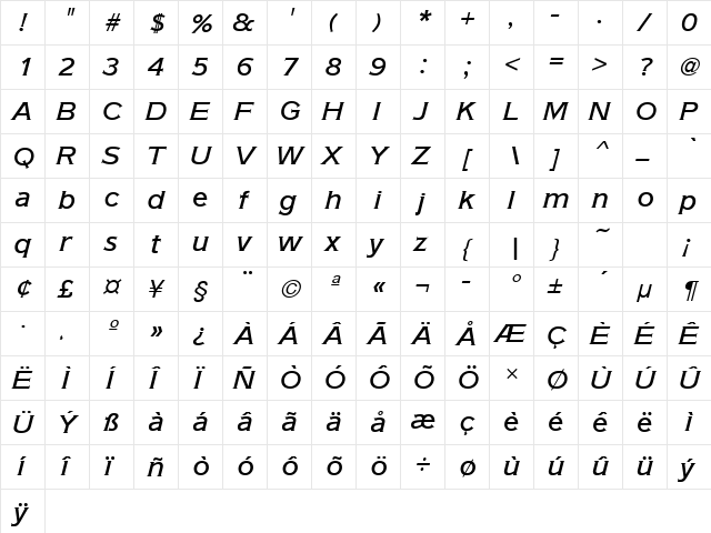 AmericanGotURWTMed Italic  glyph index