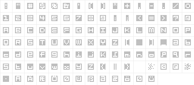 Gridder NEG  glyph index