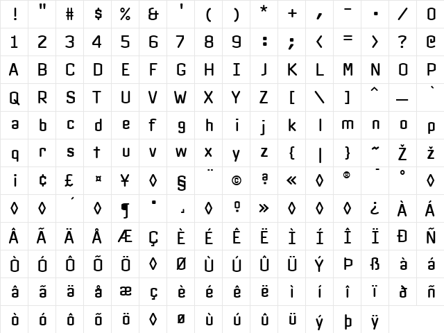 Clicker Regular  glyph index