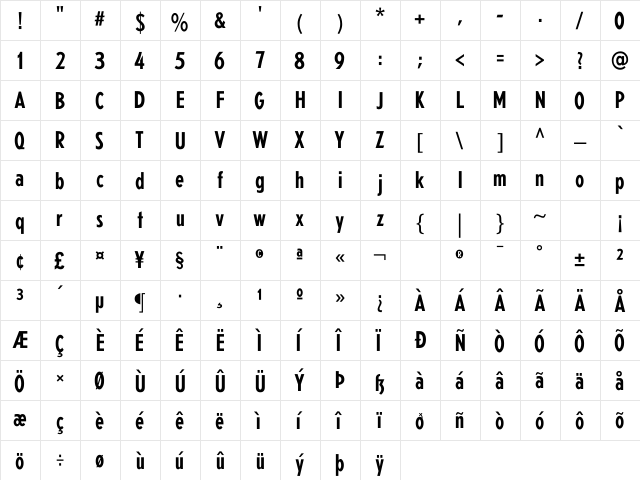 Neu5Land Bold  glyph index