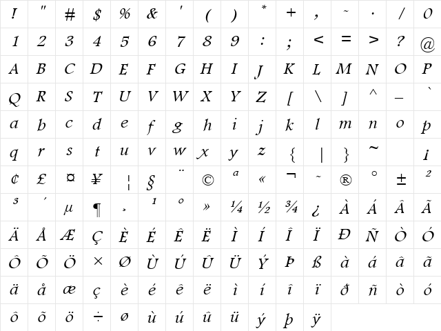 Footlight MT Light Italic  glyph index