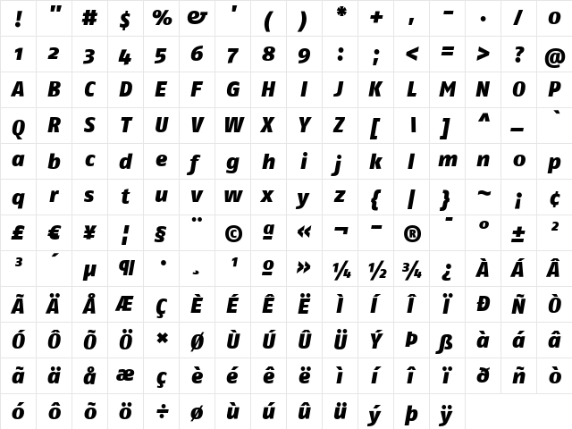 FagoNo ItalicHeavy  glyph index