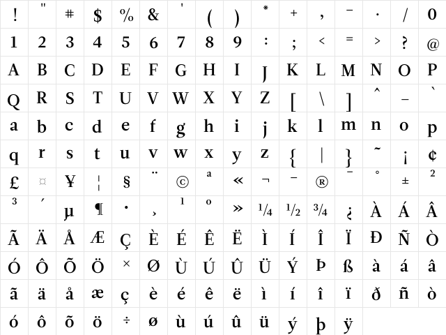 Leitura Roman 3  glyph index