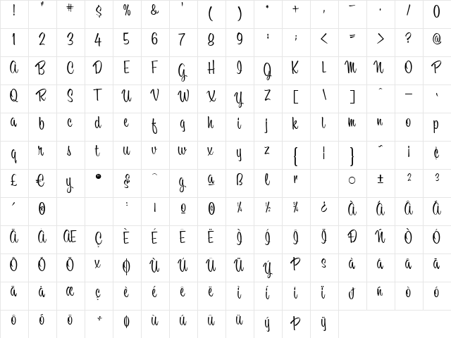 LHF Bounce Script Regular  glyph index