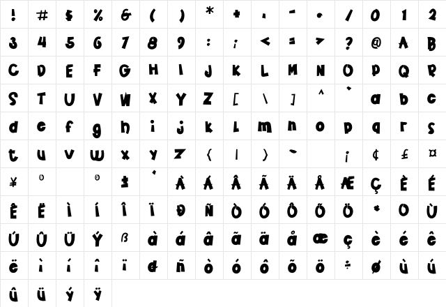 Comic Dylans Regular  glyph index