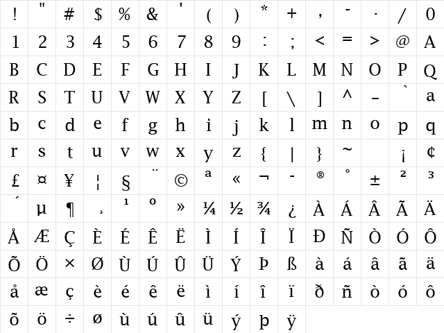 Lucida Fax Regular  glyph index