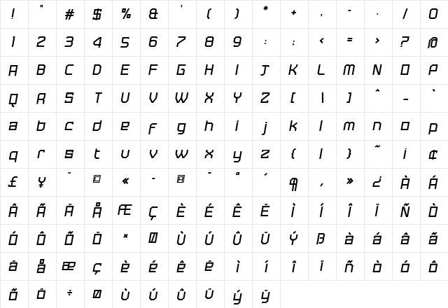 Tremble Regular Italic  glyph index