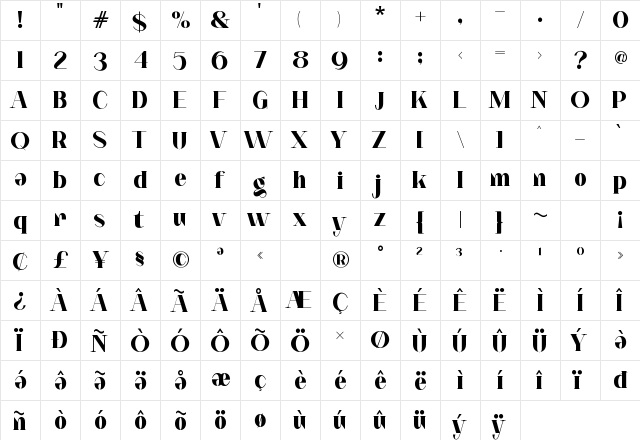 Notted Regular  glyph index