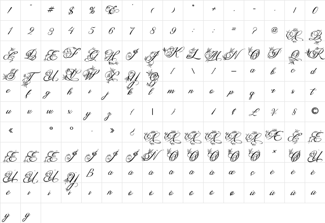 Ralgani Regular  glyph index