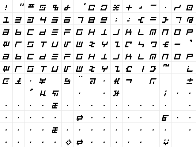 Rsultralin Italic Italic  glyph index