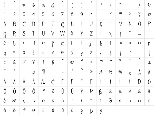 Cinderella ITC TT Regular  glyph index