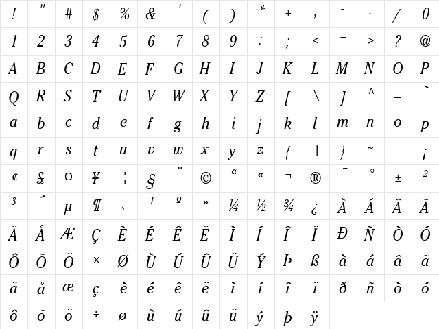 PP-Cheltenham Cnd Normal-Italic  glyph index