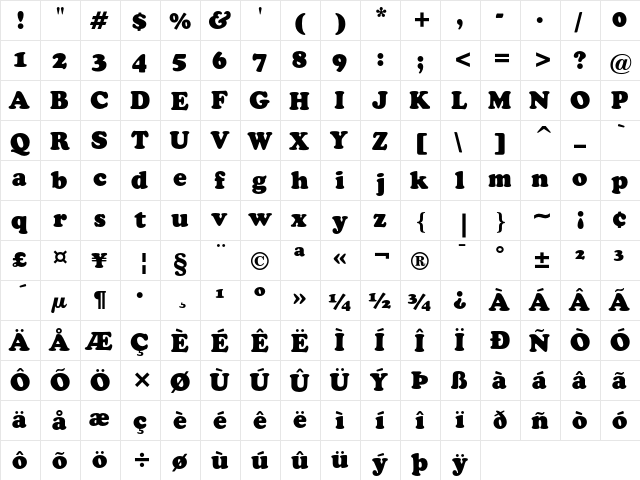 Bitstream Cooper Black Headline  glyph index