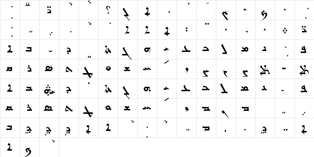 Nsiven Alap Normal  glyph index