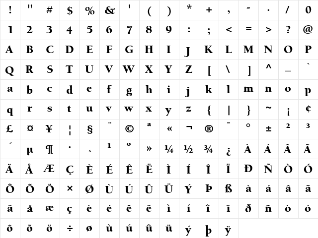 Berkeley Regular  glyph index