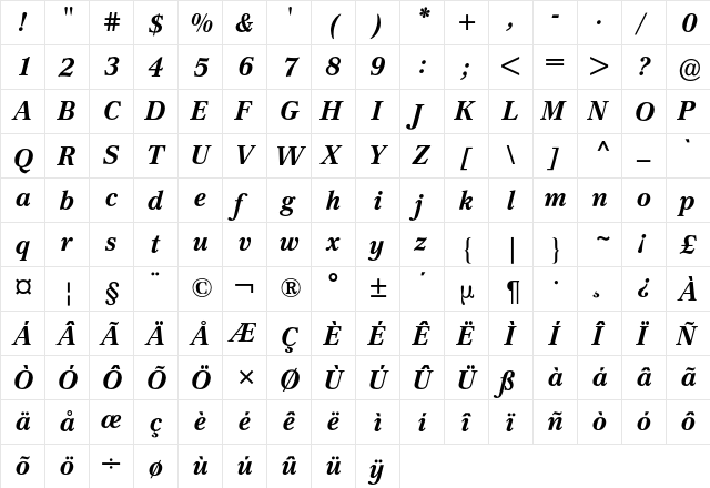 Cremona BQ Regular  glyph index