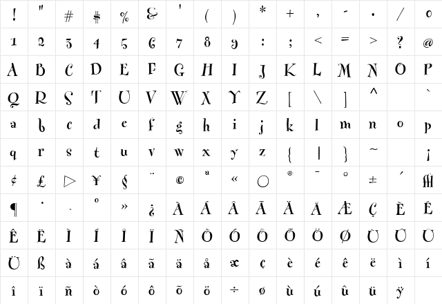 Fontesque Bold  glyph index