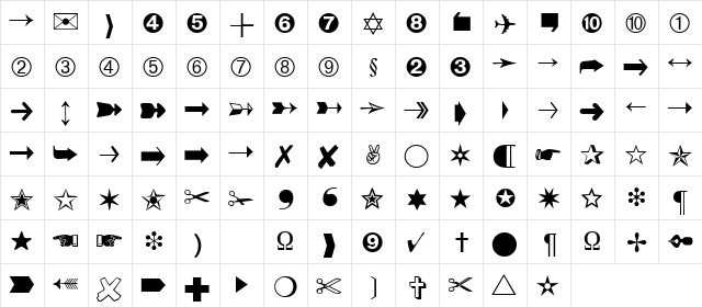 DataSymBDB Normal  glyph index