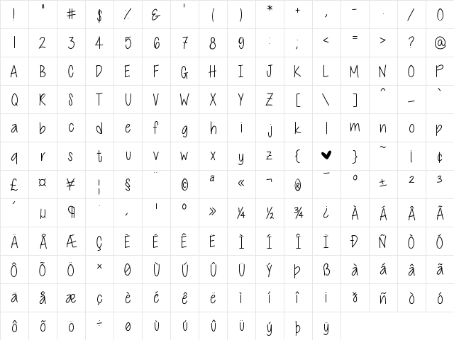 CutiePatootie Medium  glyph index