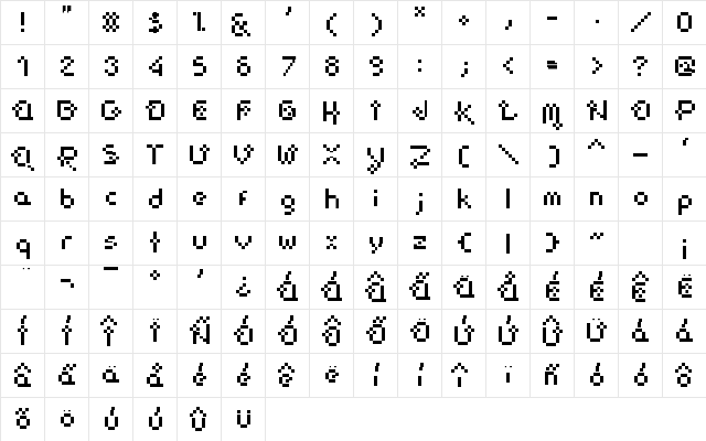 Flower-Pixellowzz Pixellowzz  glyph index