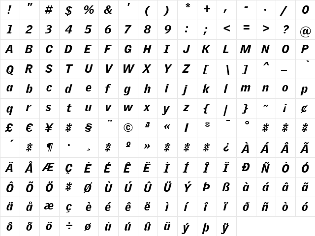 GriffithGothic Black Italic  glyph index