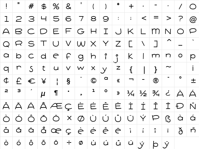 Pie Contest BTN Regular  glyph index