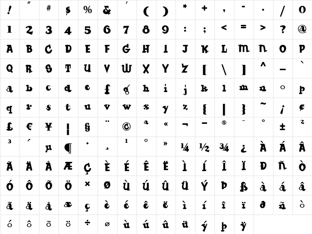 RumbleSeatNF Medium  glyph index