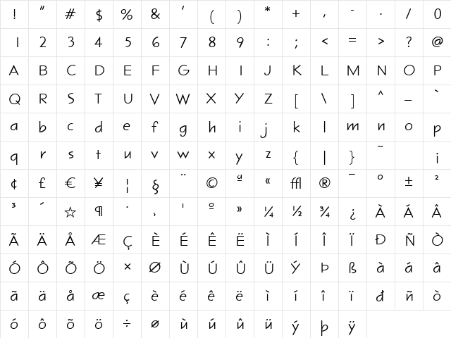 Sharktooth Regular  glyph index