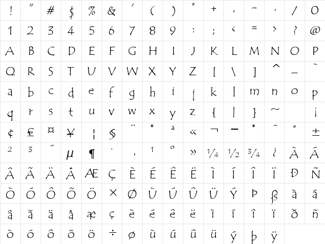 Tempus Sans ITC TT Regular  glyph index