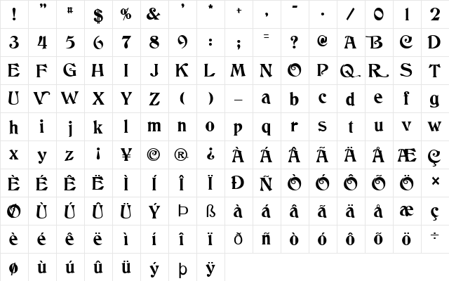 FZ JAZZY 50 Normal  glyph index