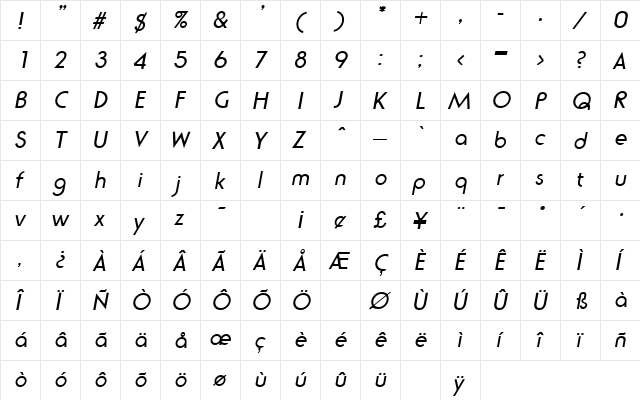 Ronda Italic  glyph index