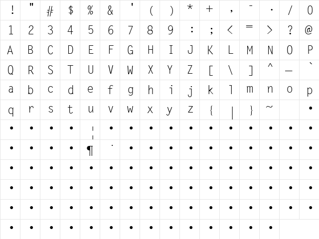 QTLetterGoth Regular  glyph index