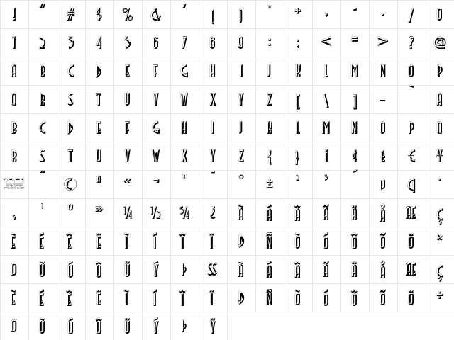 Facets NF Regular  glyph index