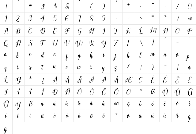 ballerina Regular  glyph index