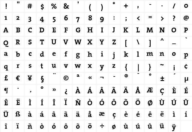 TheSerif Bold  glyph index