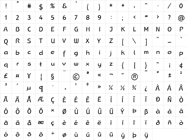 LTRana Regular Regular  glyph index