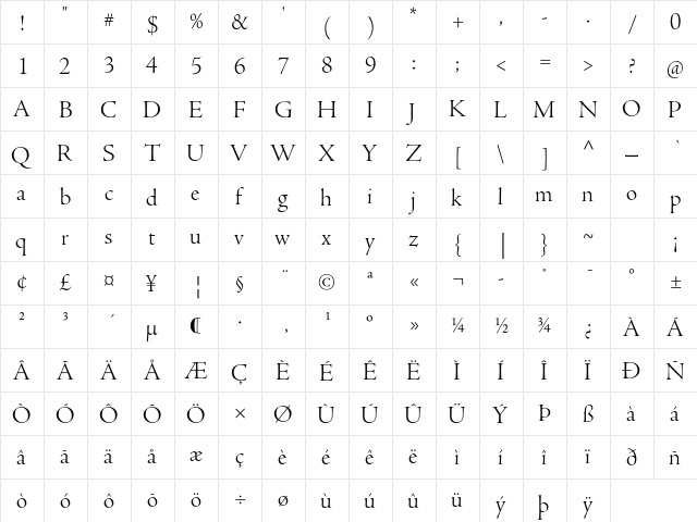 Adobe Jenson Pro Light Display  glyph index