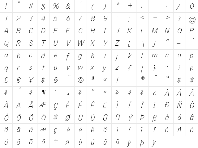 GriffithGothic Italic  glyph index