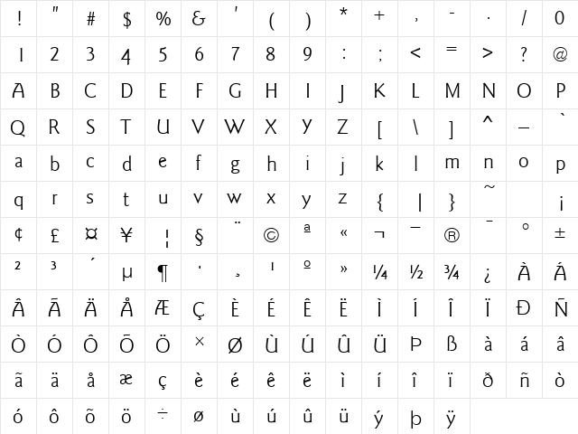 GoudySans Regular  glyph index