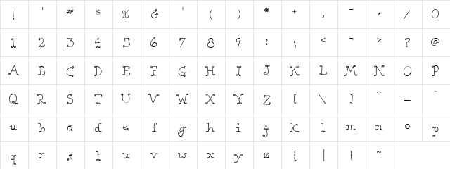 LD Loopy Serif Regular  glyph index