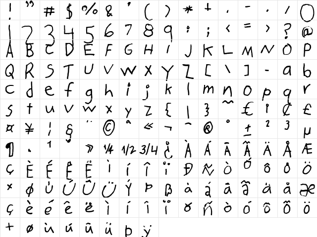 FG Vilma Regular  glyph index