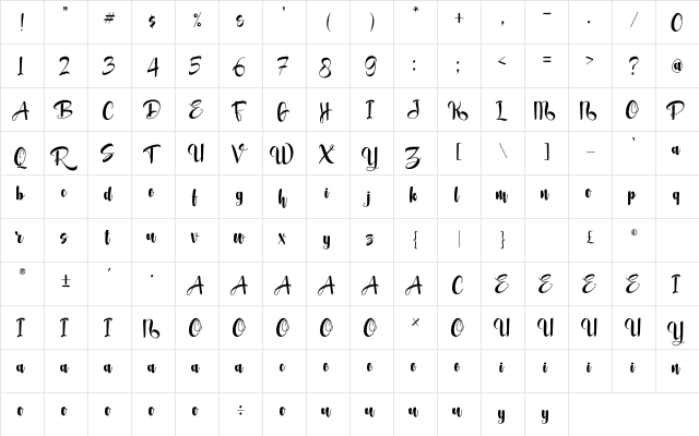Fortunela Regular  glyph index